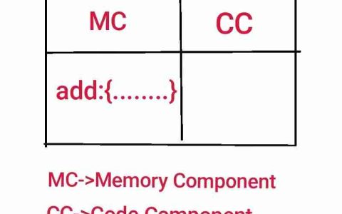 JavaScript 是同步还是异步，是单线程还是多线程？ JavaScript代码是如何执行的？