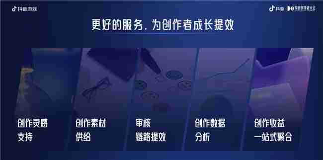 为爱专注,创益有方|抖音游戏为好内容护航,助力创作者长线成长
