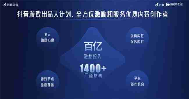 为爱专注,创益有方|抖音游戏为好内容护航,助力创作者长线成长