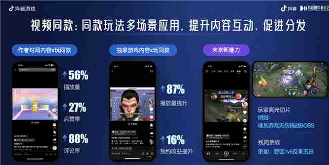为爱专注,创益有方|抖音游戏为好内容护航,助力创作者长线成长