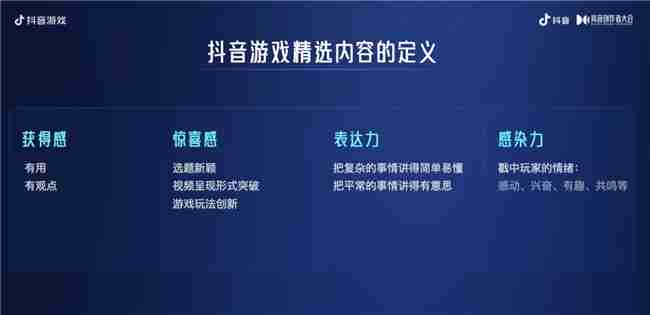 为爱专注,创益有方|抖音游戏为好内容护航,助力创作者长线成长