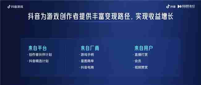 为爱专注,创益有方|抖音游戏为好内容护航,助力创作者长线成长