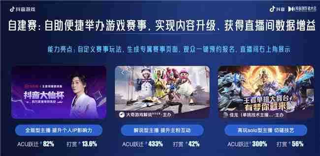 为爱专注,创益有方|抖音游戏为好内容护航,助力创作者长线成长