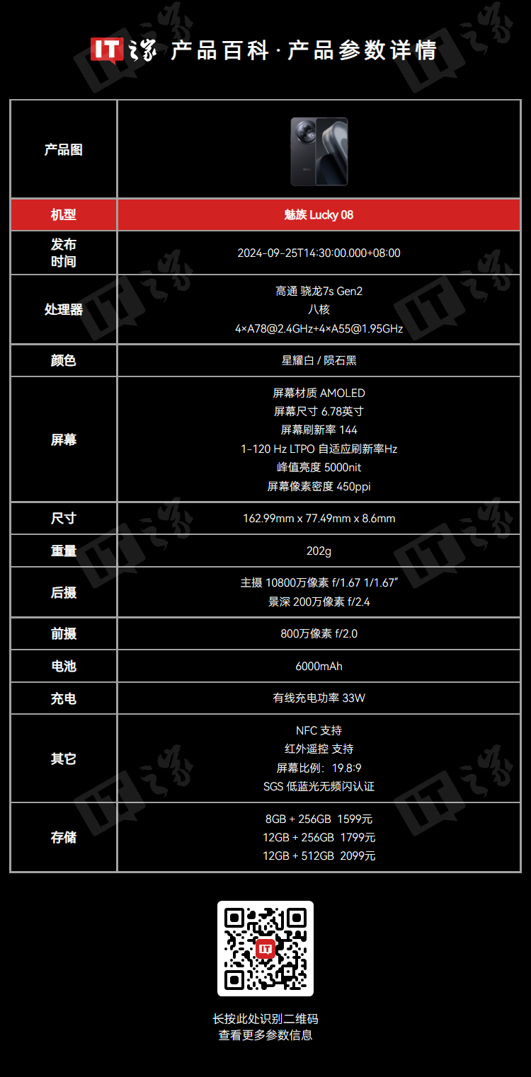星纪魅族 Lucky08 手机开启“保障 1+1”活动:买碎屏保障服务送质保延长