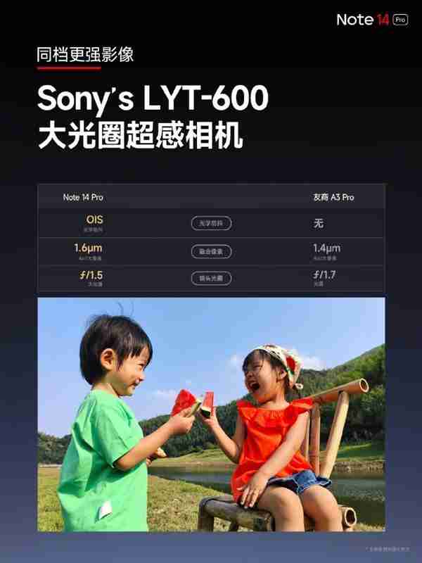 抗摔耐造!Redmi Note 14 Pro发布:天玑7300 Ultra首发1399起