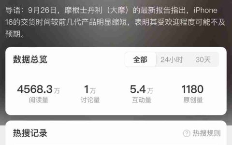 报告称iPhone16成近年最不受欢迎一代，网友：网上没赢过，销量没输过