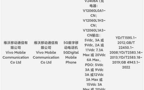 iQOO 13三证齐全：2K直屏 首发BOE最新一代发光材料！