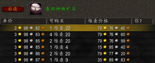 盘点怀旧服价格暴涨的材料!这些暴富机会你错过了吗?