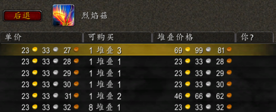 盘点怀旧服价格暴涨的材料!这些暴富机会你错过了吗?