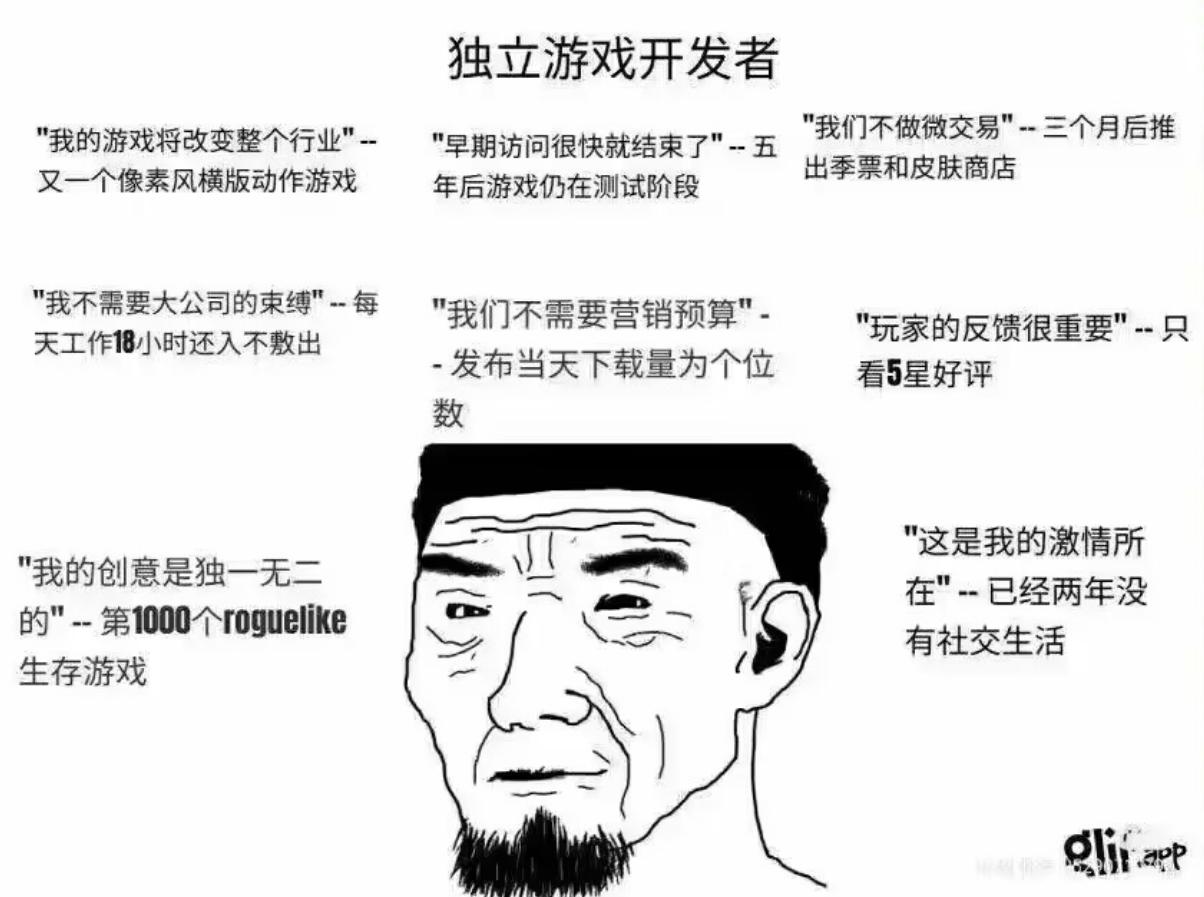 错过等一年!这场5000人参加的TapTap聚光灯GameJam等你加入