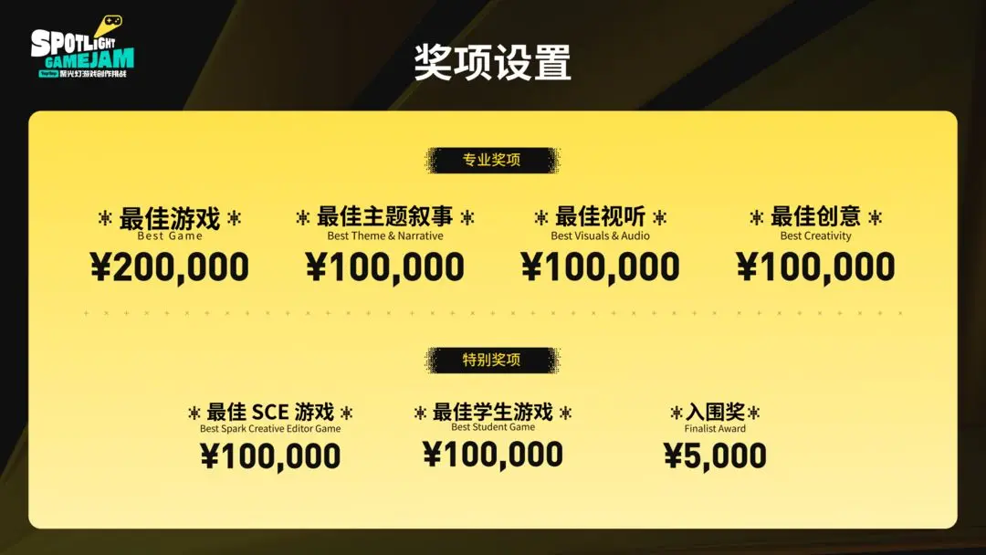 错过等一年!这场5000人参加的TapTap聚光灯GameJam等你加入
