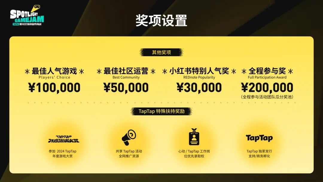 错过等一年!这场5000人参加的TapTap聚光灯GameJam等你加入