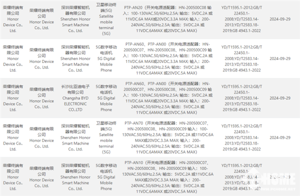 荣耀magic 7入网：全系标配百瓦快充