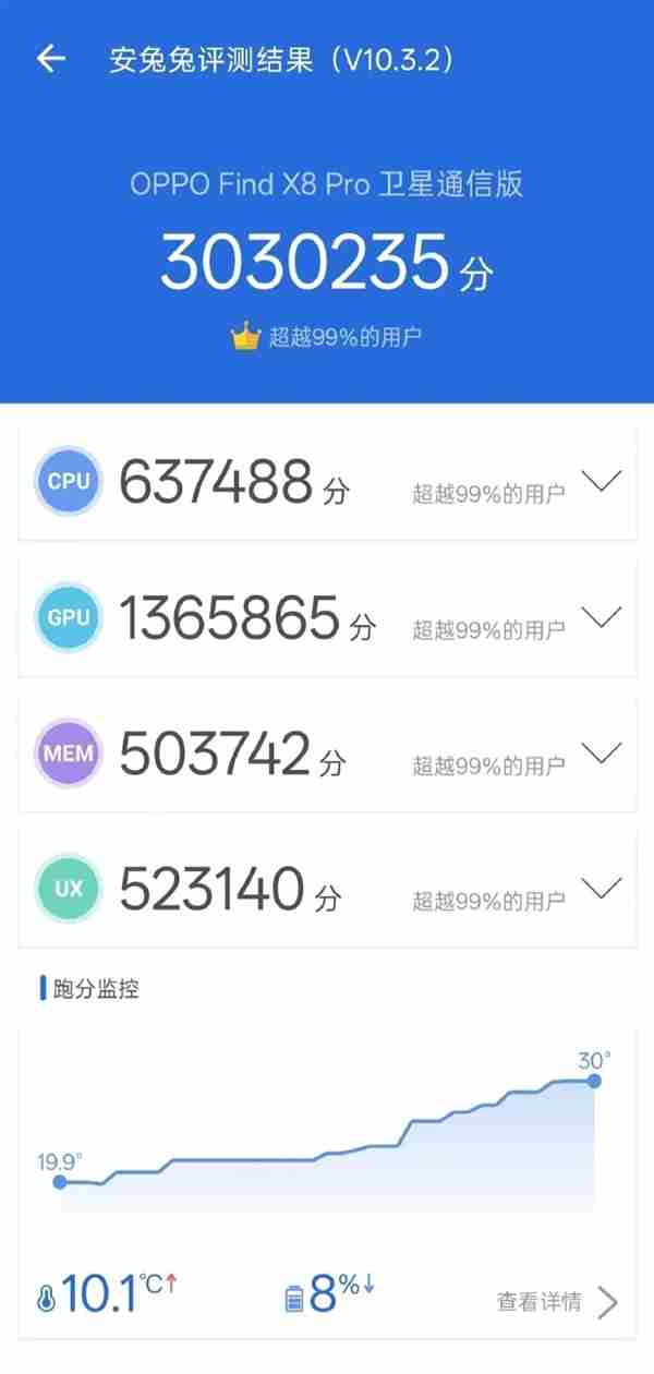 OPPO Find X8 Pro正面照首次曝光:等深四微曲屏设计