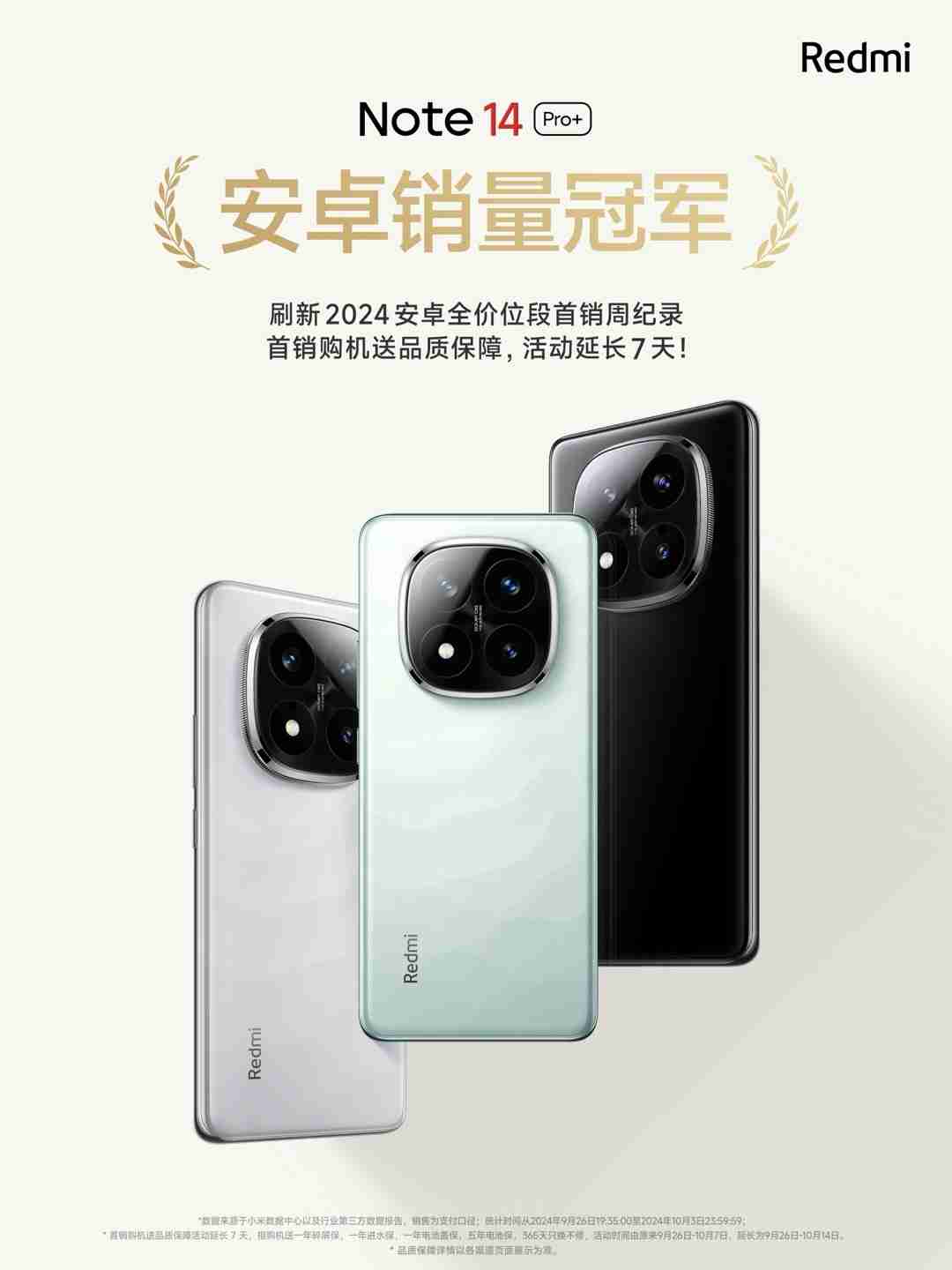 小米 redmi:note 14 pro+ 手机刷新今年安卓全价位段首销周记录,pro 系列首销福利延长一周