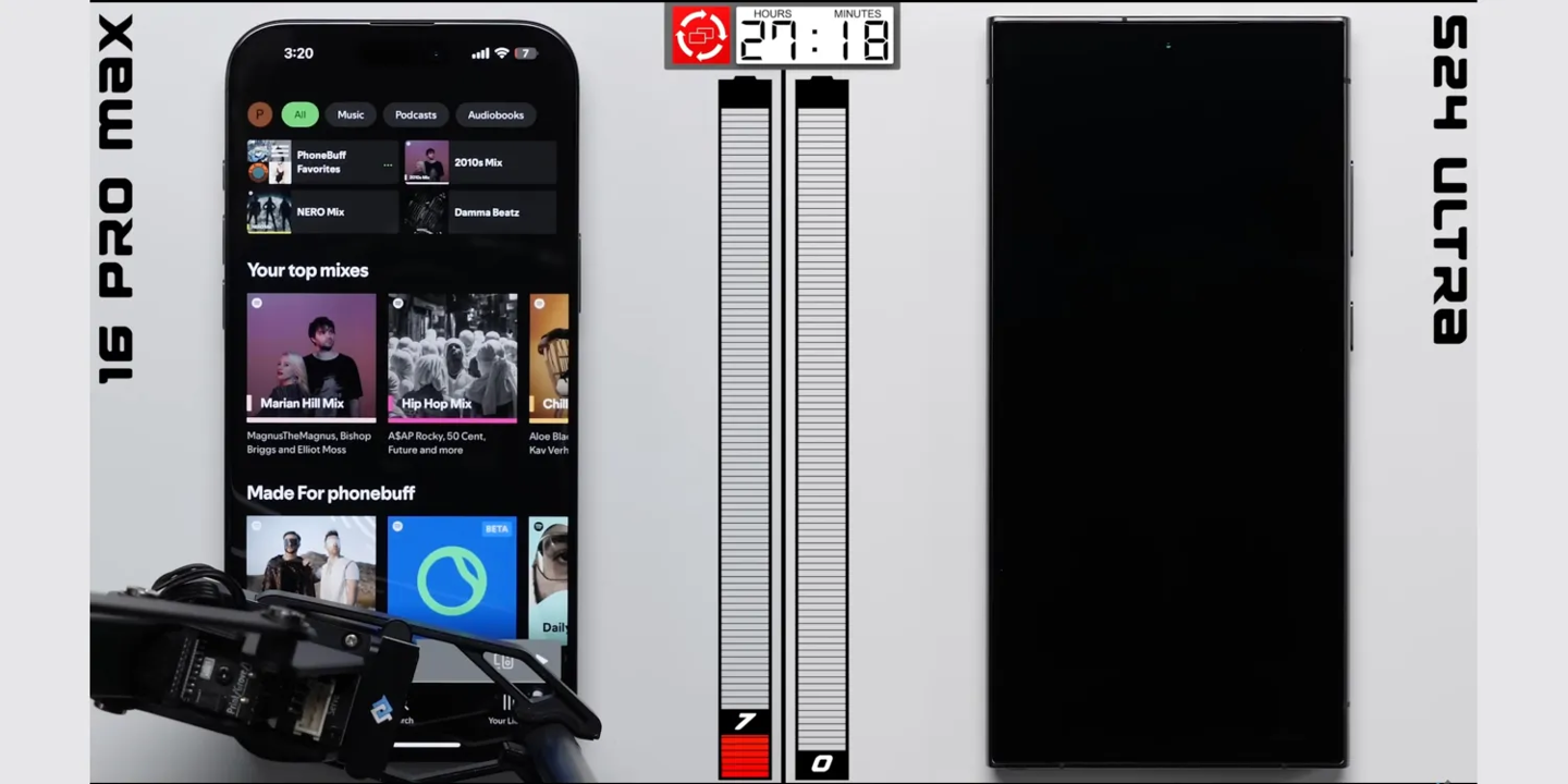 模拟真实使用场景,苹果 iphone 16 pro max 电池续航测试力压群雄