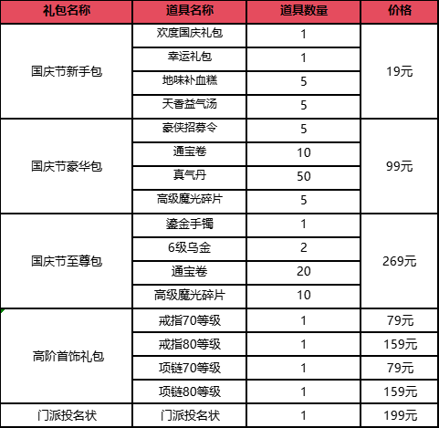 《盖世豪侠ol》院落家国藏春秋,佳节活动内容更新