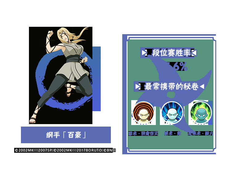 【李姓分析】9月TA们大显神通?平衡性调整忍者胜率出炉!