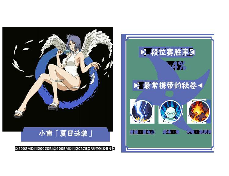 【李姓分析】9月TA们大显神通?平衡性调整忍者胜率出炉!
