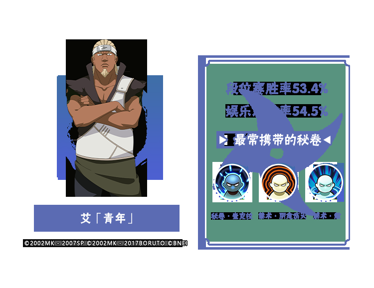【李姓分析】9月TA们大显神通?平衡性调整忍者胜率出炉!