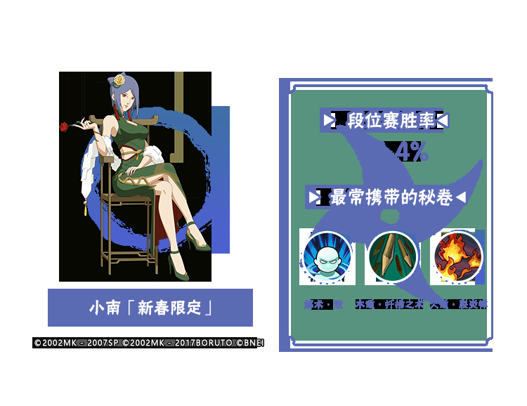 【李姓分析】9月TA们大显神通?平衡性调整忍者胜率出炉!