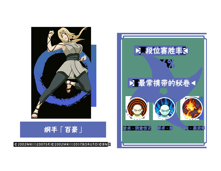 【李姓分析】9月TA们大显神通?平衡性调整忍者胜率出炉!