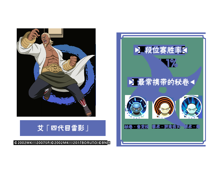 【李姓分析】9月TA们大显神通?平衡性调整忍者胜率出炉!