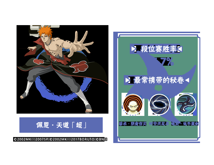 【李姓分析】9月TA们大显神通?平衡性调整忍者胜率出炉!