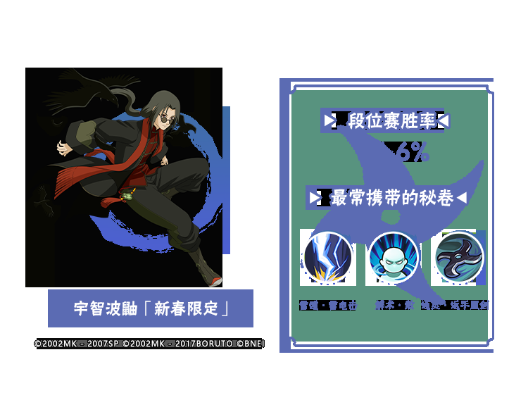 【李姓分析】9月TA们大显神通?平衡性调整忍者胜率出炉!