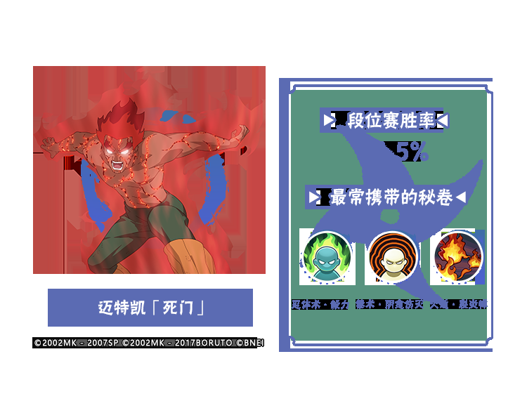【李姓分析】9月TA们大显神通?平衡性调整忍者胜率出炉!