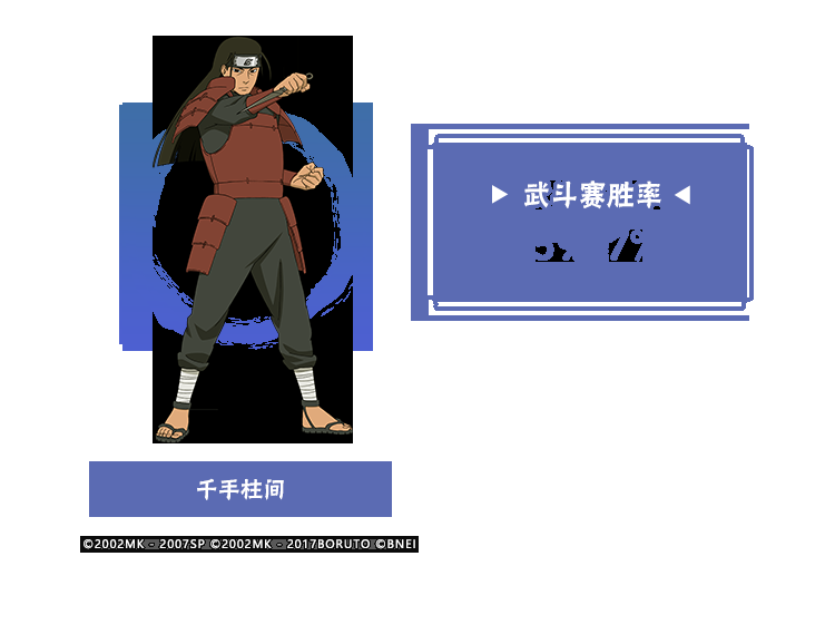 【李姓分析】9月TA们大显神通?平衡性调整忍者胜率出炉!