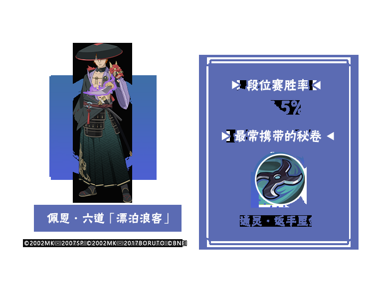 【李姓分析】9月TA们大显神通?平衡性调整忍者胜率出炉!
