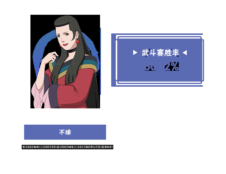 【李姓分析】9月TA们大显神通?平衡性调整忍者胜率出炉!