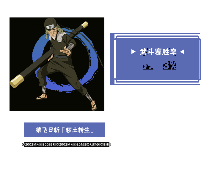 【李姓分析】9月TA们大显神通?平衡性调整忍者胜率出炉!