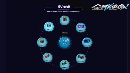 杀器大挑战《全球使命3》揭开魔盒转轮的秘密