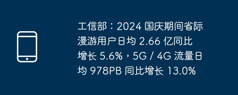 工信部:2024 国庆期间省际漫游用户日均 2.66 亿同比增长 5.6%,5G / 4G 流量日均 978PB 同比增长 13.0%