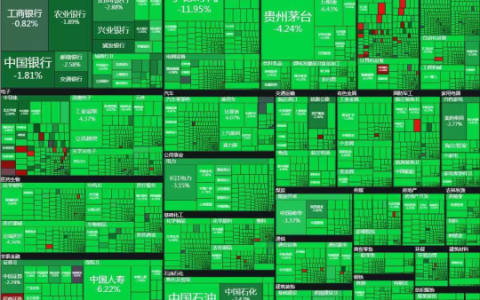 炒股还没玩游戏刺激？年轻人亏的第一桶金都在这里了