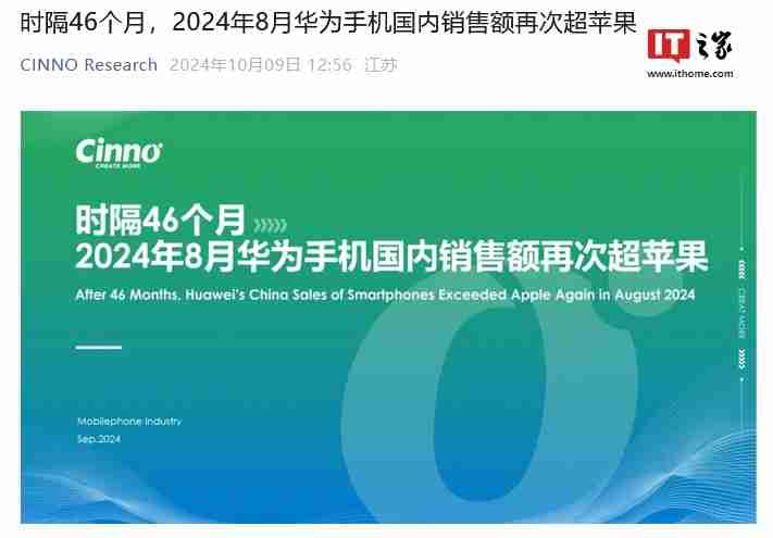 cinno research:时隔 46 个月华为手机国内销售额再次超苹果