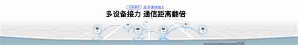 行业首创!vivo基于蓝牙实现1500m无网通信:X200系列首发