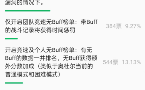魔兽世界：WCL即将开放无BUFF榜单，国服玩家彻底分层，各玩各的