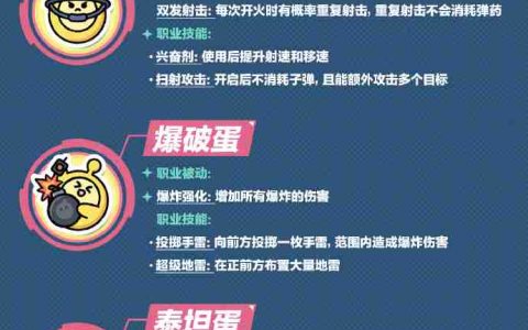 《蛋仔派对》“特种蛋集合”玩法焕新，新职业技能、新卡牌……五大更新助你激爽战斗！