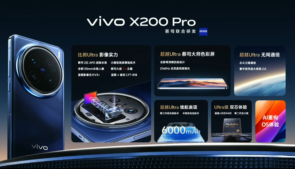 vivo X200 / Pro 手机发布:全球首发天玑 9400 处理器,4299 元起