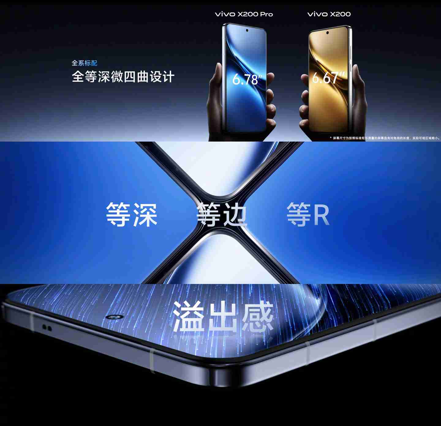 vivo X200 标准版机身厚度约 7.99mm,配备 5800mAh 电池 + 蔡司超级长焦