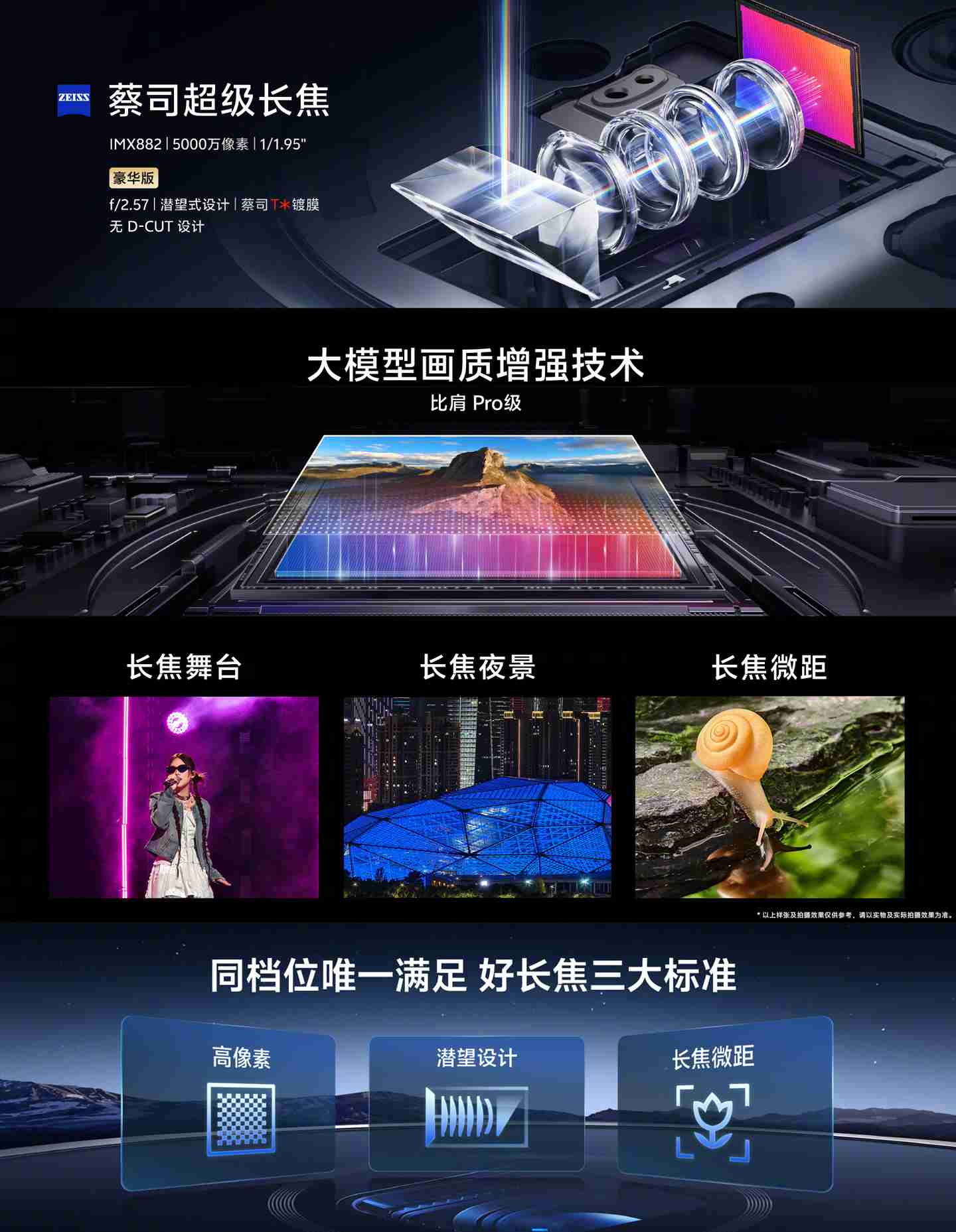 vivo X200 标准版机身厚度约 7.99mm,配备 5800mAh 电池 + 蔡司超级长焦