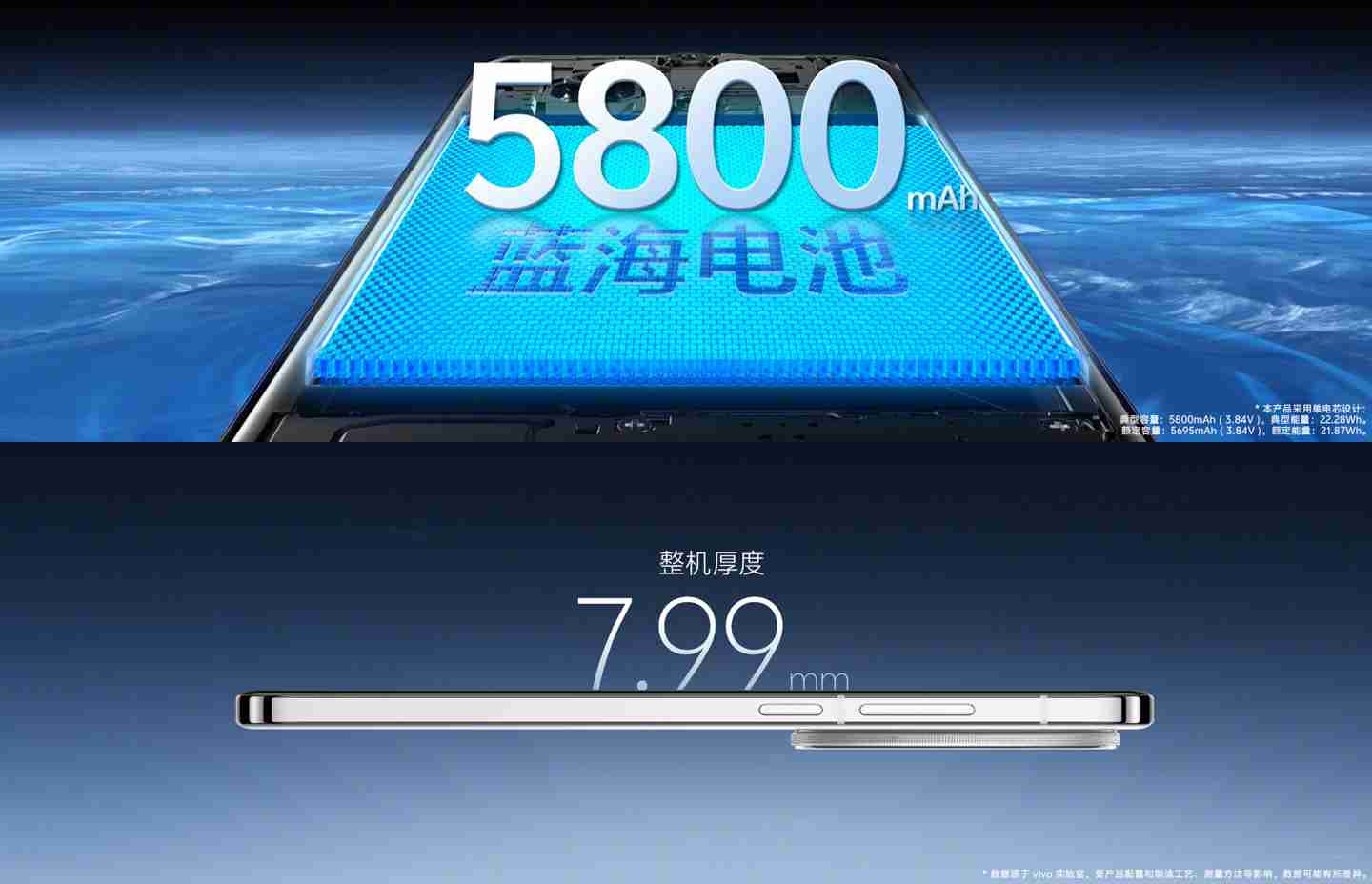vivo X200 标准版机身厚度约 7.99mm,配备 5800mAh 电池 + 蔡司超级长焦