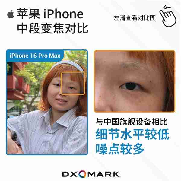 苹果长焦拍照远不如国产手机:iPhone 16 Pro Max被华为小米等碾压