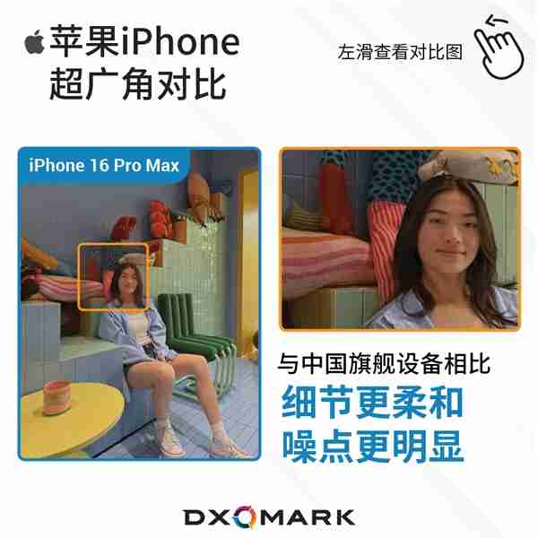 苹果长焦拍照远不如国产手机:iPhone 16 Pro Max被华为小米等碾压