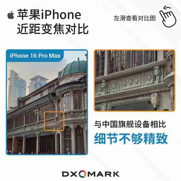 苹果长焦拍照远不如国产手机:iPhone 16 Pro Max被华为小米等碾压