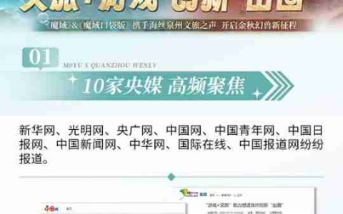 《魔域》与泉州文旅局联手“上分”，文化跨界盛宴获官媒点赞