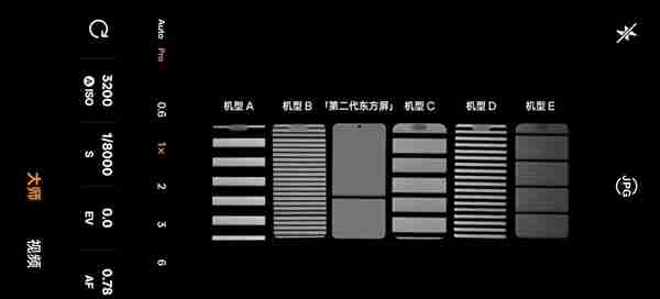 全球首款A++2K屏!一加13和友商旗舰护眼对比:高下立判